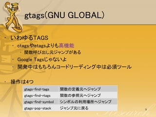 gtags(GNU GLOBAL)

• いわゆるTAGS
 • ctagsやetagsよりも高機能
   • 関数呼び出し元ジャンプがある
 • Google Tagsじゃないよ
 • 開発中はもちろんコードリーディング中は必須ツール

• 操作は4つ
    gtags-find-tags     関数の定義元へジャンプ
    gtags-find-rtags    関数の参照元へジャンプ
    gtags-find-symbol   シンボルの利用場所へジャンプ
    gtags-pop-stack     ジャンプ元に戻る         9
 