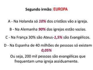 Segundo irmão: EUROPA
A - Na Holanda só 10% dos cristãos vão a igreja.
B - Na Alemanha 90% das igrejas estão vazias.
C - Na França 30% são Ateus-1,5% são Evangélicos.
D - Na Espanha de 40 milhões de pessoas só existem
0,05%
Ou seja, 200 mil pessoas são evangélicas que
frequentam uma igreja assiduamente.
 