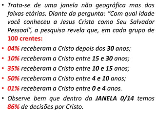 • Trata-se de uma janela não geográfica mas das
faixas etárias. Diante da pergunta: “Com qual idade
você conheceu a Jesus Cristo como Seu Salvador
Pessoal”, a pesquisa revela que, em cada grupo de
100 crentes:
• 04% receberam a Cristo depois dos 30 anos;
• 10% receberam a Cristo entre 15 e 30 anos;
• 35% receberam a Cristo entre 10 e 15 anos;
• 50% receberam a Cristo entre 4 e 10 anos;
• 01% receberam a Cristo entre 0 e 4 anos.
• Observe bem que dentro da JANELA 0/14 temos
86% de decisões por Cristo.
 