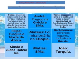 AVANÇO MISSIONÁRIO - CONTINUAÇÃO
 