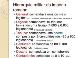 Comandante de 1000
GENERAL DE EXÉRCITO
6.000 soldados de infantaria e 120 soldados de cavalaria
Soldado Romano
DBM
 