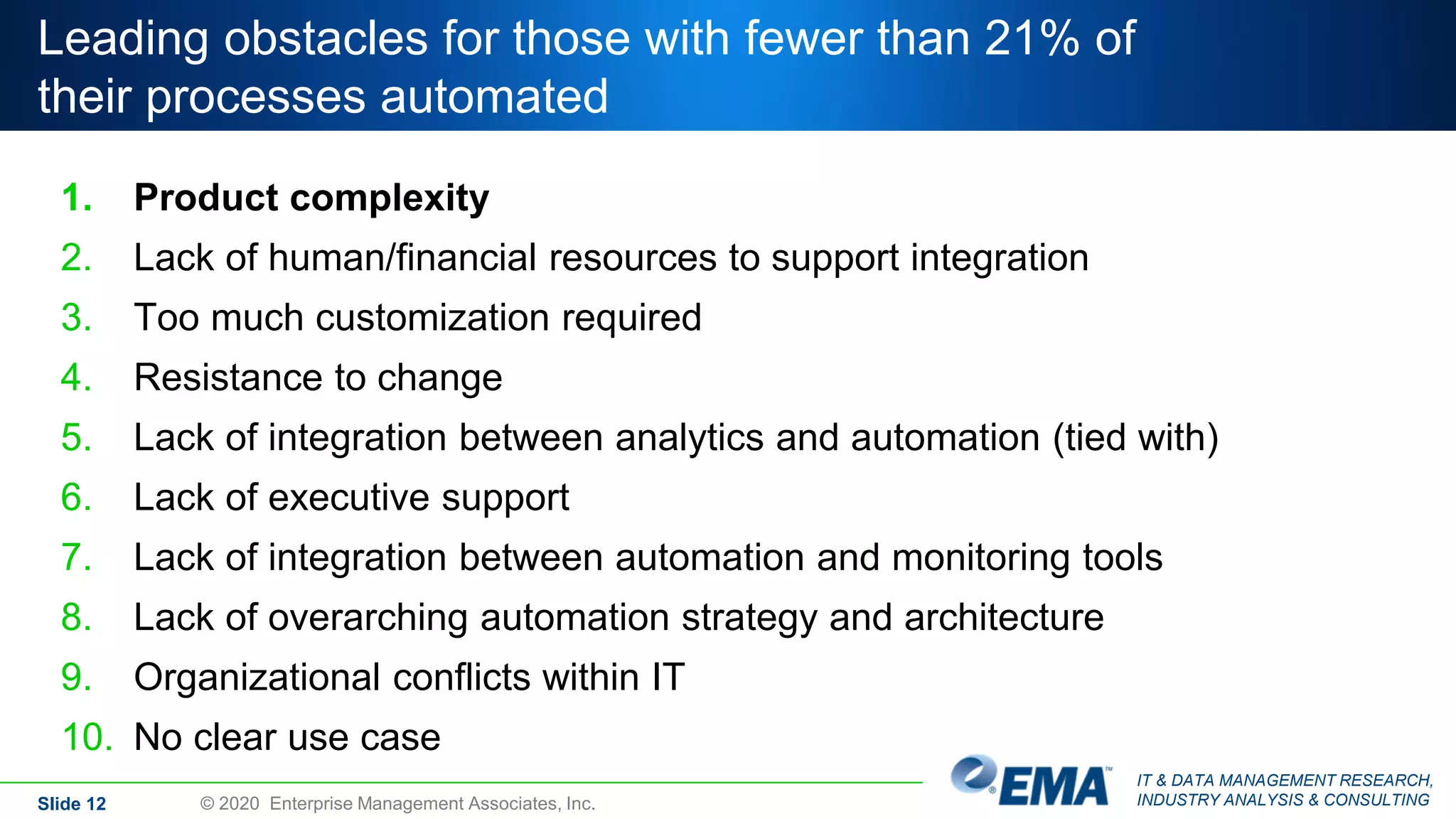 IT & DATA MANAGEMENT RESEARCH,
INDUSTRY ANALYSIS & CONSULTING
Leading obstacles for those with fewer than 21% of
their processes automated
1. Product complexity
2. Lack of human/financial resources to support integration
3. Too much customization required
4. Resistance to change
5. Lack of integration between analytics and automation (tied with)
6. Lack of executive support
7. Lack of integration between automation and monitoring tools
8. Lack of overarching automation strategy and architecture
9. Organizational conflicts within IT
10. No clear use case
Slide 12 © 2020 Enterprise Management Associates, Inc.
 
