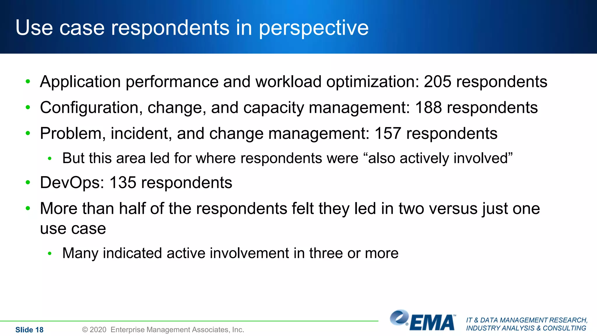 IT & DATA MANAGEMENT RESEARCH,
INDUSTRY ANALYSIS & CONSULTING
Use case respondents in perspective
• Application performance and workload optimization: 205 respondents
• Configuration, change, and capacity management: 188 respondents
• Problem, incident, and change management: 157 respondents
• But this area led for where respondents were “also actively involved”
• DevOps: 135 respondents
• More than half of the respondents felt they led in two versus just one
use case
• Many indicated active involvement in three or more
Slide 18 © 2020 Enterprise Management Associates, Inc.
 