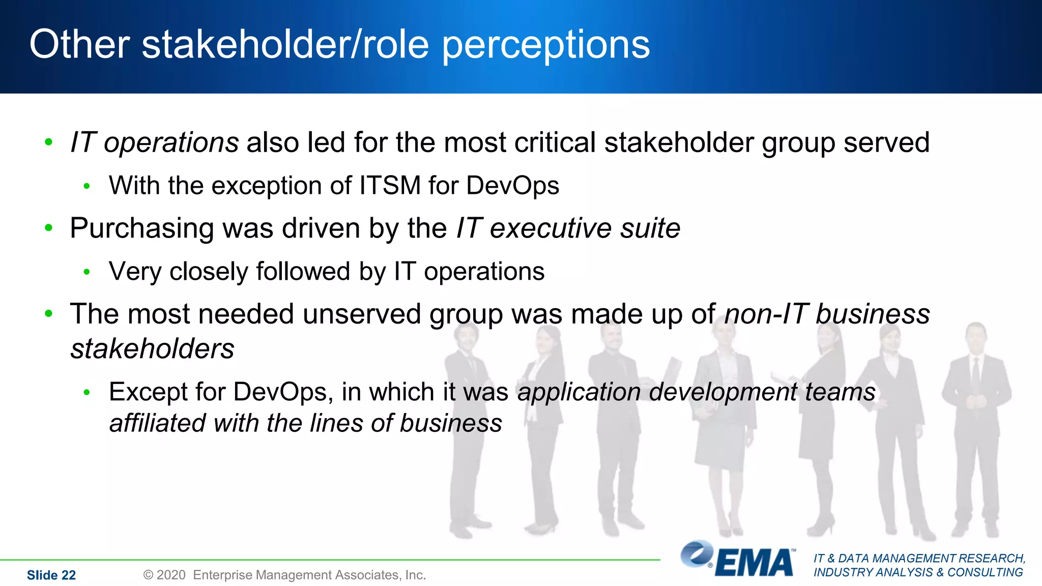 IT & DATA MANAGEMENT RESEARCH,
INDUSTRY ANALYSIS & CONSULTING
Other stakeholder/role perceptions
• IT operations also led for the most critical stakeholder group served
• With the exception of ITSM for DevOps
• Purchasing was driven by the IT executive suite
• Very closely followed by IT operations
• The most needed unserved group was made up of non-IT business
stakeholders
• Except for DevOps, in which it was application development teams
affiliated with the lines of business
Slide 22 © 2020 Enterprise Management Associates, Inc.
 