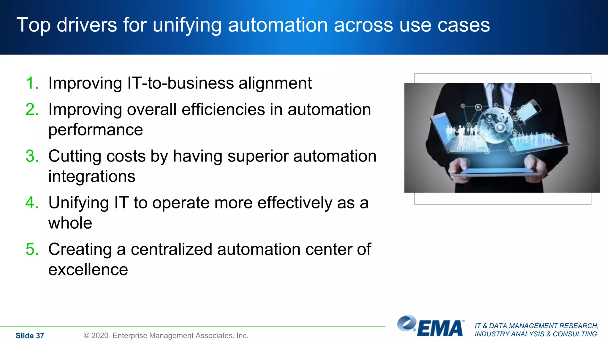 IT & DATA MANAGEMENT RESEARCH,
INDUSTRY ANALYSIS & CONSULTING
Top drivers for unifying automation across use cases
1. Improving IT-to-business alignment
2. Improving overall efficiencies in automation
performance
3. Cutting costs by having superior automation
integrations
4. Unifying IT to operate more effectively as a
whole
5. Creating a centralized automation center of
excellence
Slide 37 © 2020 Enterprise Management Associates, Inc.
 