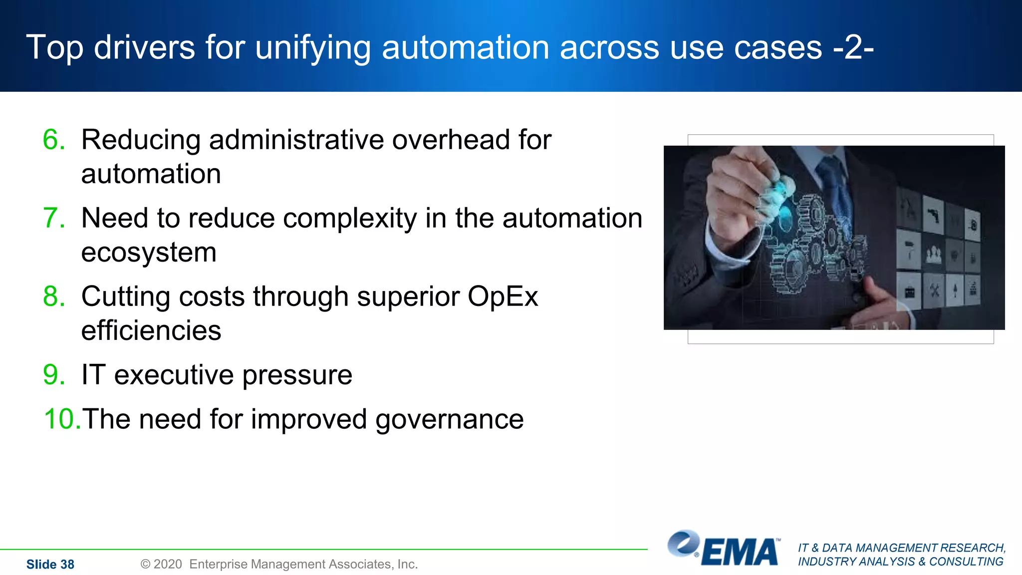 IT & DATA MANAGEMENT RESEARCH,
INDUSTRY ANALYSIS & CONSULTING
Top drivers for unifying automation across use cases -2-
6. Reducing administrative overhead for
automation
7. Need to reduce complexity in the automation
ecosystem
8. Cutting costs through superior OpEx
efficiencies
9. IT executive pressure
10.The need for improved governance
Slide 38 © 2020 Enterprise Management Associates, Inc.
 
