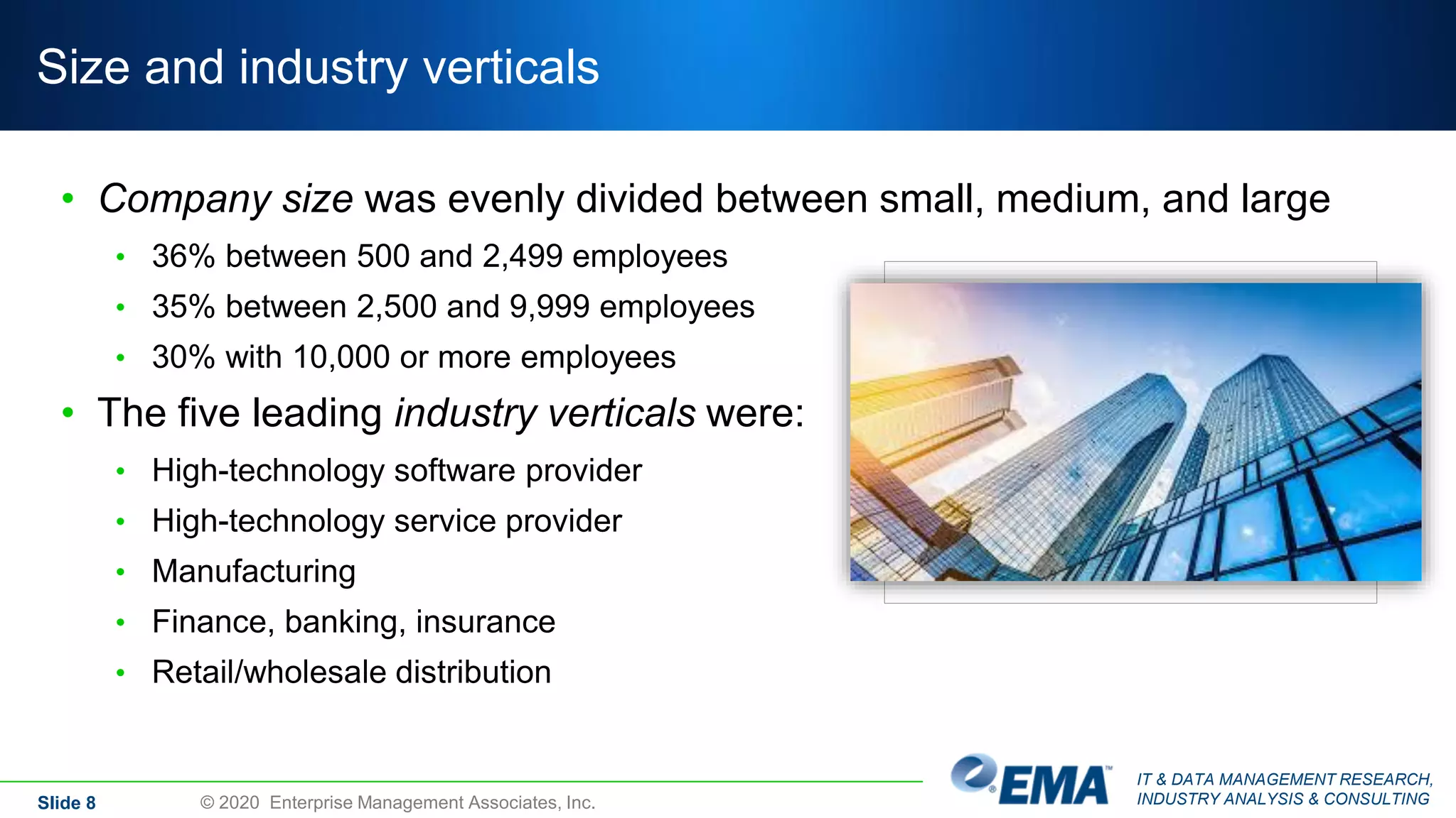 IT & DATA MANAGEMENT RESEARCH,
INDUSTRY ANALYSIS & CONSULTING
Size and industry verticals
• Company size was evenly divided between small, medium, and large
• 36% between 500 and 2,499 employees
• 35% between 2,500 and 9,999 employees
• 30% with 10,000 or more employees
• The five leading industry verticals were:
• High-technology software provider
• High-technology service provider
• Manufacturing
• Finance, banking, insurance
• Retail/wholesale distribution
Slide 8 © 2020 Enterprise Management Associates, Inc.
 