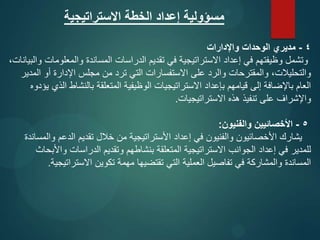 ‫االستراتيجية‬ ‫الخطة‬ ‫إعداد‬ ‫مسؤولية‬
4
-
‫مد‬
‫ي‬
‫ر‬
‫ي‬
‫واإلدارات‬ ‫الوحدات‬
،‫والبيانات‬ ‫والمعلومات‬ ‫المساندة‬ ‫الدراسات‬ ‫تقديم‬ ‫في‬ ‫االستراتيجية‬ ‫إعداد‬ ‫في‬ ‫وظيفتهم‬ ‫وتشمل‬
‫المدير‬ ‫أو‬ ‫اإلدارة‬ ‫مجلس‬ ‫من‬ ‫ترد‬ ‫التي‬ ‫االستفسارات‬ ‫على‬ ‫والرد‬ ‫والمقترحات‬ ،‫والتحليالت‬
‫يؤدوه‬ ‫الذي‬ ‫بالنشاط‬ ‫المتعلقة‬ ‫الوظيفية‬ ‫االستراتيجيات‬ ‫بإعداد‬ ‫قيامهم‬ ‫إلى‬ ‫باإلضافة‬ ‫العام‬
‫االستراتيجيات‬ ‫هذه‬ ‫تنفيذ‬ ‫على‬ ‫واإلشراف‬
.
5
-
‫والفنيون‬ ‫األخصائيين‬
:
‫والمساندة‬ ‫الدعم‬ ‫تقديم‬ ‫خالل‬ ‫من‬ ‫األستراتيجية‬ ‫إعداد‬ ‫في‬ ‫والفنيون‬ ‫األخصائيون‬ ‫يشارك‬
‫واألبحاث‬ ‫الدراسات‬ ‫وتقديم‬ ‫بنشاطهم‬ ‫المتعلقة‬ ‫االستراتيجية‬ ‫الجوانب‬ ‫إعداد‬ ‫في‬ ‫للمدير‬
‫االستراتيجية‬ ‫تكوين‬ ‫مهمة‬ ‫تقتضيها‬ ‫التي‬ ‫العملية‬ ‫تفاصيل‬ ‫في‬ ‫والمشاركة‬ ‫المساندة‬
.
 