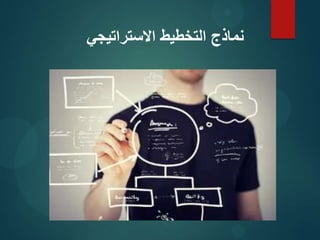 ‫االستراتيجي‬ ‫التخطيط‬ ‫نماذج‬
 