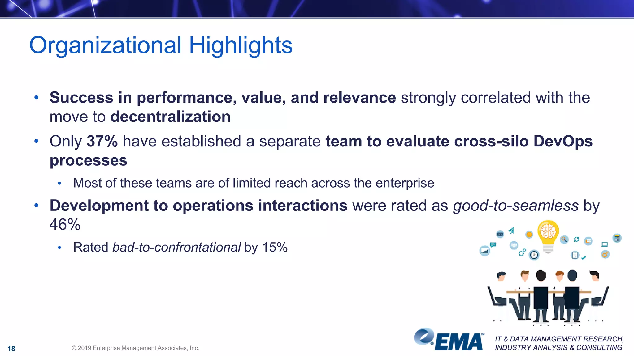 IT & DATA MANAGEMENT RESEARCH,
INDUSTRY ANALYSIS & CONSULTING
IT & DATA MANAGEMENT RESEARCH,
INDUSTRY ANALYSIS & CONSULTING
• Success in performance, value, and relevance strongly correlated with the
move to decentralization
• Only 37% have established a separate team to evaluate cross-silo DevOps
processes
• Most of these teams are of limited reach across the enterprise
• Development to operations interactions were rated as good-to-seamless by
46%
• Rated bad-to-confrontational by 15%
Organizational Highlights
© 2019 Enterprise Management Associates, Inc.18
 