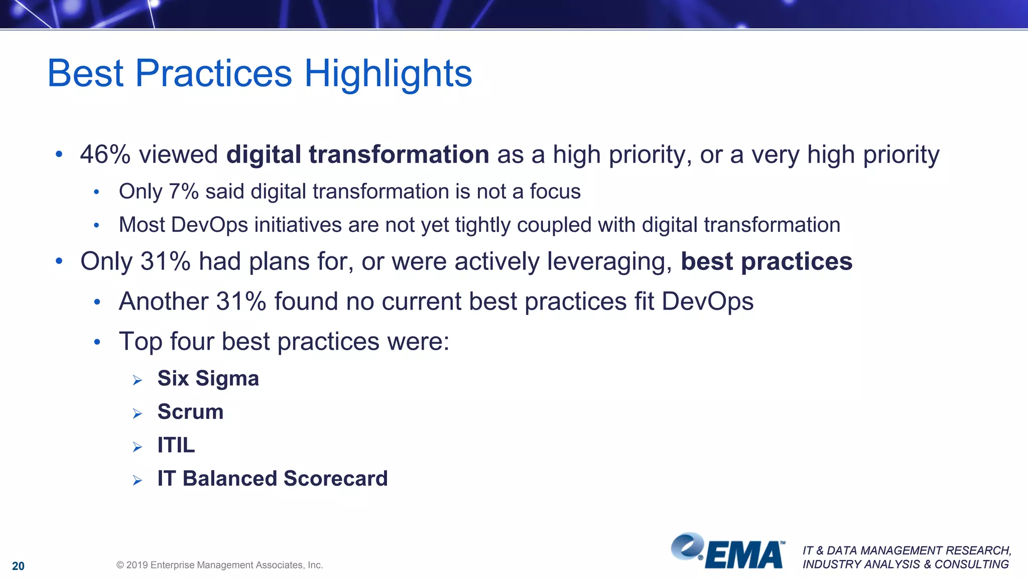 IT & DATA MANAGEMENT RESEARCH,
INDUSTRY ANALYSIS & CONSULTING
IT & DATA MANAGEMENT RESEARCH,
INDUSTRY ANALYSIS & CONSULTING
• 46% viewed digital transformation as a high priority, or a very high priority
• Only 7% said digital transformation is not a focus
• Most DevOps initiatives are not yet tightly coupled with digital transformation
• Only 31% had plans for, or were actively leveraging, best practices
• Another 31% found no current best practices fit DevOps
• Top four best practices were:
 Six Sigma
 Scrum
 ITIL
 IT Balanced Scorecard
Best Practices Highlights
© 2019 Enterprise Management Associates, Inc.20
 