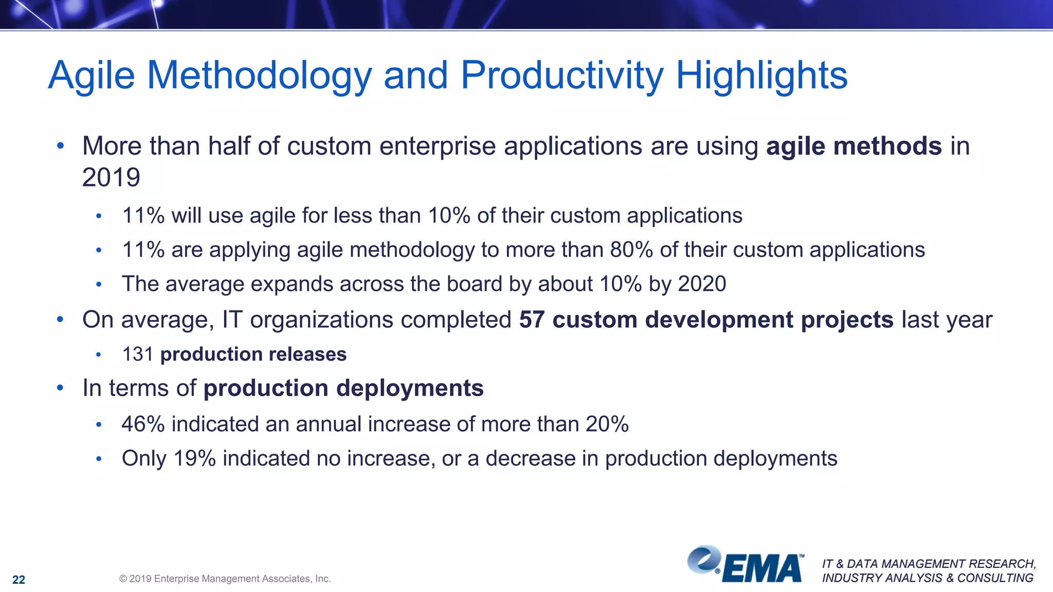 IT & DATA MANAGEMENT RESEARCH,
INDUSTRY ANALYSIS & CONSULTING
IT & DATA MANAGEMENT RESEARCH,
INDUSTRY ANALYSIS & CONSULTING
• More than half of custom enterprise applications are using agile methods in
2019
• 11% will use agile for less than 10% of their custom applications
• 11% are applying agile methodology to more than 80% of their custom applications
• The average expands across the board by about 10% by 2020
• On average, IT organizations completed 57 custom development projects last year
• 131 production releases
• In terms of production deployments
• 46% indicated an annual increase of more than 20%
• Only 19% indicated no increase, or a decrease in production deployments
Agile Methodology and Productivity Highlights
© 2019 Enterprise Management Associates, Inc.22
 