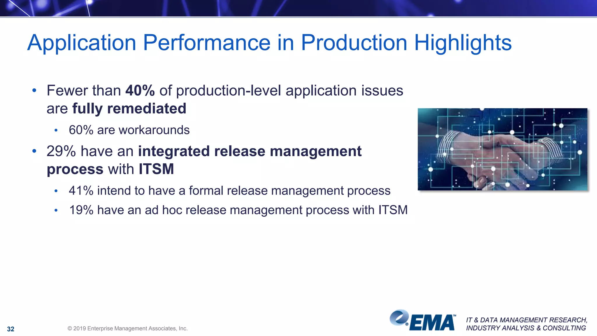 IT & DATA MANAGEMENT RESEARCH,
INDUSTRY ANALYSIS & CONSULTING
IT & DATA MANAGEMENT RESEARCH,
INDUSTRY ANALYSIS & CONSULTING
• Fewer than 40% of production-level application issues
are fully remediated
• 60% are workarounds
• 29% have an integrated release management
process with ITSM
• 41% intend to have a formal release management process
• 19% have an ad hoc release management process with ITSM
Application Performance in Production Highlights
© 2019 Enterprise Management Associates, Inc.32
 