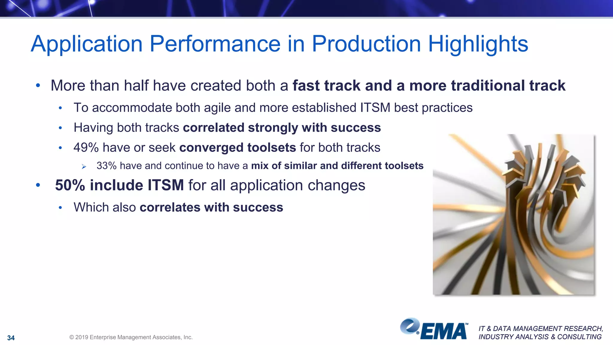 IT & DATA MANAGEMENT RESEARCH,
INDUSTRY ANALYSIS & CONSULTING
IT & DATA MANAGEMENT RESEARCH,
INDUSTRY ANALYSIS & CONSULTING
• More than half have created both a fast track and a more traditional track
• To accommodate both agile and more established ITSM best practices
• Having both tracks correlated strongly with success
• 49% have or seek converged toolsets for both tracks
 33% have and continue to have a mix of similar and different toolsets
• 50% include ITSM for all application changes
• Which also correlates with success
Application Performance in Production Highlights
© 2019 Enterprise Management Associates, Inc.34
 