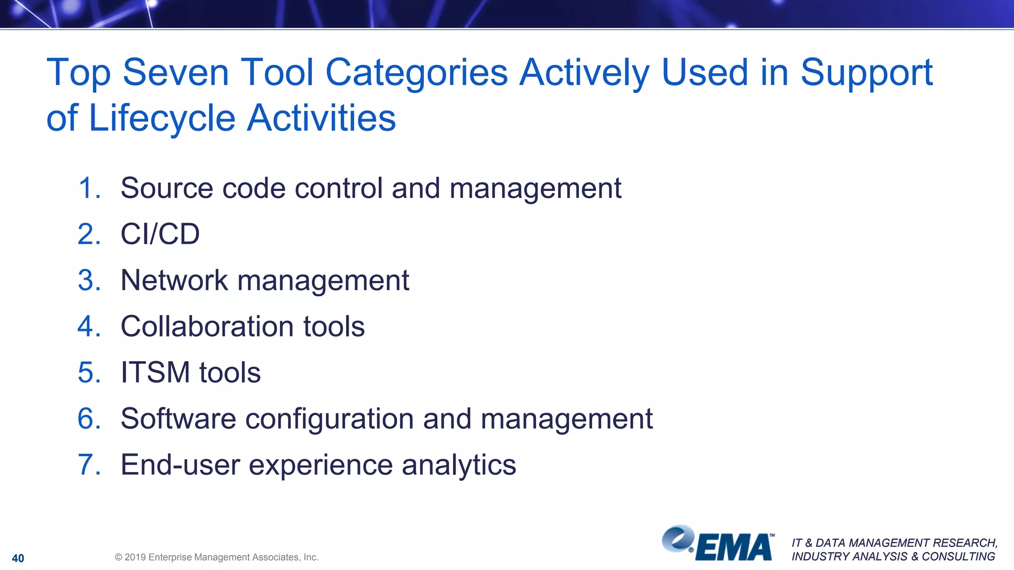 IT & DATA MANAGEMENT RESEARCH,
INDUSTRY ANALYSIS & CONSULTING
IT & DATA MANAGEMENT RESEARCH,
INDUSTRY ANALYSIS & CONSULTING
1. Source code control and management
2. CI/CD
3. Network management
4. Collaboration tools
5. ITSM tools
6. Software configuration and management
7. End-user experience analytics
Top Seven Tool Categories Actively Used in Support
of Lifecycle Activities
© 2019 Enterprise Management Associates, Inc.40
 