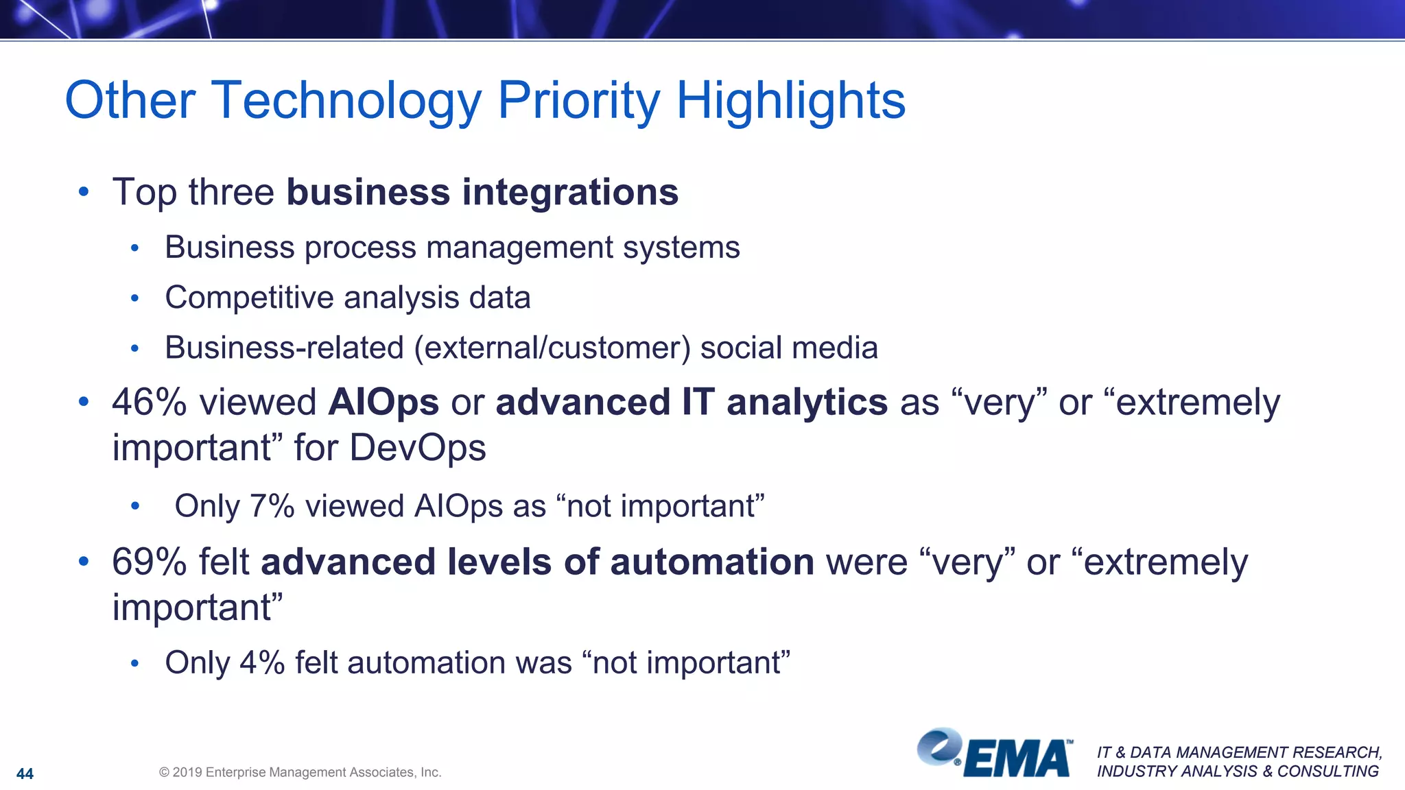 IT & DATA MANAGEMENT RESEARCH,
INDUSTRY ANALYSIS & CONSULTING
IT & DATA MANAGEMENT RESEARCH,
INDUSTRY ANALYSIS & CONSULTING
• Top three business integrations
• Business process management systems
• Competitive analysis data
• Business-related (external/customer) social media
• 46% viewed AIOps or advanced IT analytics as “very” or “extremely
important” for DevOps
• Only 7% viewed AIOps as “not important”
• 69% felt advanced levels of automation were “very” or “extremely
important”
• Only 4% felt automation was “not important”
Other Technology Priority Highlights
© 2019 Enterprise Management Associates, Inc.44
 