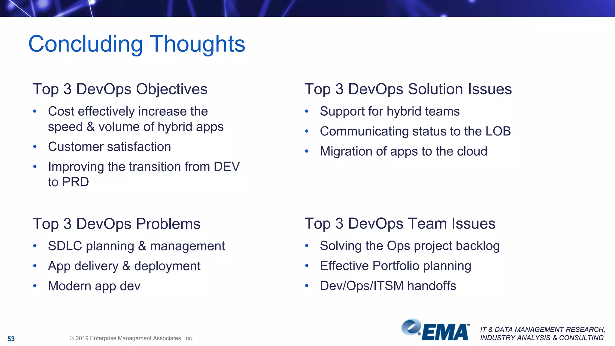 IT & DATA MANAGEMENT RESEARCH,
INDUSTRY ANALYSIS & CONSULTING
IT & DATA MANAGEMENT RESEARCH,
INDUSTRY ANALYSIS & CONSULTING
Top 3 DevOps Objectives
• Cost effectively increase the
speed & volume of hybrid apps
• Customer satisfaction
• Improving the transition from DEV
to PRD
Top 3 DevOps Problems
• SDLC planning & management
• App delivery & deployment
• Modern app dev
© 2019 Enterprise Management Associates, Inc.
Concluding Thoughts
53
Top 3 DevOps Solution Issues
• Support for hybrid teams
• Communicating status to the LOB
• Migration of apps to the cloud
Top 3 DevOps Team Issues
• Solving the Ops project backlog
• Effective Portfolio planning
• Dev/Ops/ITSM handoffs
 