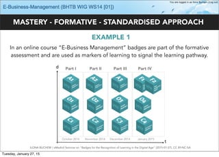 ILONA BUCHEM / eMadrid Seminar on "Badges for the Recognition of Learning in the Digital Age" (2015-01-27), CC BY-NC-SA
In an online course “E-Business Management” badges are part of the formative
assessment and are used as markers of learning to signal the learning pathway.
EXAMPLE 1
MASTERY - FORMATIVE - STANDARDISED APPROACH
Tuesday, January 27, 15
 