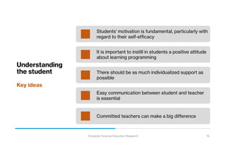 Understanding
the student
Key ideas
19
Students' motivation is fundamental, particularly with
regard to their self-efficac...