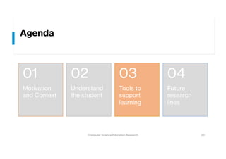 Agenda
Motivation
and Context
01
Understand
the student
02
Tools to
support
learning
03
Future
research
lines
04
20
Comput...