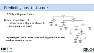 Predicting post test score
2.Only with game traces
Greater importance of:
- interactions with game elements
- scores in game levels
Long-term goal: predict score solely with in-game actions and,
therefore, avoid the pre test.
 