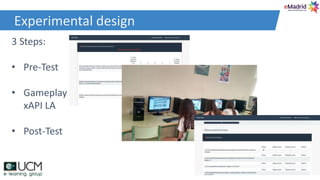 Experimental design
3 Steps:
• Pre-Test
• Gameplay
xAPI LA
• Post-Test
 