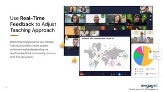 17
Use Real-Time
Feedback to Adjust
Teaching Approach
Online learning platforms can indicate
individual and class-wide stu...