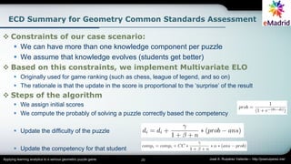 Applying learning analytics to a serious geometric puzzle game 20 José A. Ruipérez Valiente— http://joseruiperez.me/
ECD S...