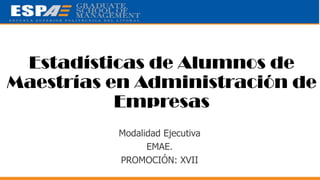 Estadísticas de Alumnos de Maestrías en
Administración de Empresas
Modalidad Ejecutiva
EMAE.
PROMOCIÓN: XX
 