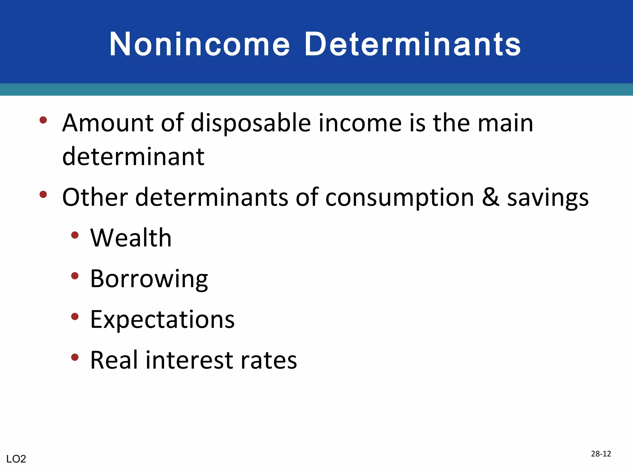 28-12
Nonincome Determinants
• Amount of disposable income is the main
determinant
• Other determinants of consumption & savings
• Wealth
• Borrowing
• Expectations
• Real interest rates
LO2
 