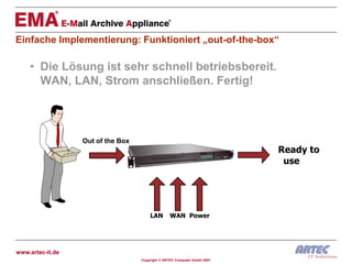 Einfache Implementierung: Funktioniert „out-of-the-box“

    • Die Lösung ist sehr schnell betriebsbereit.
      WAN, LAN, Strom anschließen. Fertig!




                  Out of the Box
                                                                          Ready to
                                                                           use




                                       LAN       WAN Power




www.artec-it.de
                                   Copyright © ARTEC Computer GmbH 2007
 