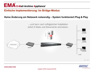 Einfache Implementierung: Im Bridge-Modus

Keine Änderung am Netzwerk notwendig – System funktioniert Plug & Play




www.artec-it.de
                            Copyright © ARTEC Computer GmbH 2007
 