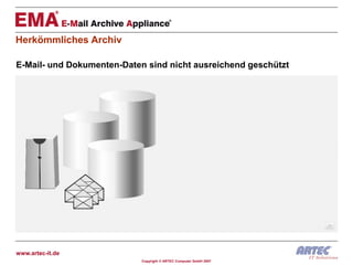 Herkömmliches Archiv

E-Mail- und Dokumenten-Daten sind nicht ausreichend geschützt




www.artec-it.de
                            Copyright © ARTEC Computer GmbH 2007
 