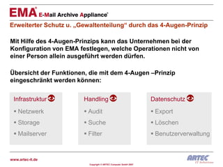 Erweiterter Schutz u. „Gewaltenteilung“ durch das 4-Augen-Prinzip

Mit Hilfe des 4-Augen-Prinzips kann das Unternehmen bei der
Konfiguration von EMA festlegen, welche Operationen nicht von
einer Person allein ausgeführt werden dürfen.

Übersicht der Funktionen, die mit dem 4-Augen –Prinzip
eingeschränkt werden können:


 Infrastruktur          Handling                                 Datenschutz
  Netzwerk              Audit                                   Export
  Storage               Suche                                   Löschen
  Mailserver            Filter                                  Benutzerverwaltung



www.artec-it.de
                          Copyright © ARTEC Computer GmbH 2007
 