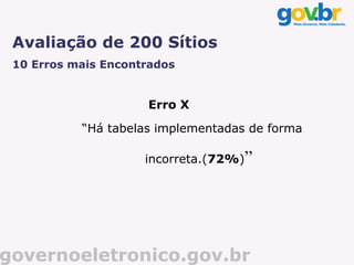 Avaliação de 200 Sítios
 10 Erros mais Encontrados


                     Erro X

           “Há tabelas implementadas de forma

                     incorreta.(72%)”




governoeletronico.gov.br
 