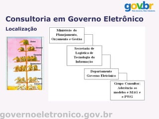 Consultoria em Governo Eletrônico
 Localização




governoeletronico.gov.br
 