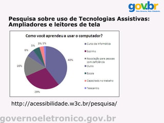 Pesquisa sobre uso de Tecnologias Assistivas:
 Ampliadores e leitores de tela




  http://acessibilidade.w3c.br/pesquisa/

governoeletronico.gov.br
 