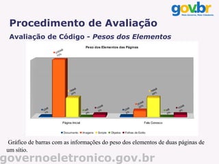 Procedimento de Avaliação
  Avaliação de Código - Pesos dos Elementos
                                                 Peso dos Elementos das Páginas
                             kB
                          50
                       23
                           %
                        72




                                         9kB                                                          6kB
                                      78                                                           78
                                          %                                                            %
                                       24                                                           68


                                                                                         3kB
                                                                                      25
                                                          2kB                          22
                                                                                          %                            2kB
                  kB                                     10                     kB                                  10
               22                               1kB       3%                 22                               1kB    9%
                1%                               0%                           2%                               0%


                              Página Inicial                                                   Fale Conosco


                                  Documento    Imagens   Scripts   Objetos   Folhas de Estilo


 Gráfico de barras com as informações do peso dos elementos de duas páginas de
 um sítio.
governoeletronico.gov.br
 