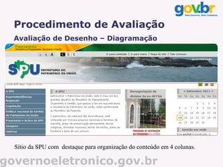 Procedimento de Avaliação
  Avaliação de Desenho – Diagramação




  Sítio da SPU com destaque para organização do conteúdo em 4 colunas.

governoeletronico.gov.br
 
