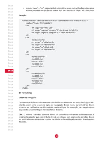 50
•	 Uso dos "cope" e "col": a associação é automática, sendo mais utilizada em tabelas de
associação direta, em que é dado o valor "col" para o atributo "scope" nos cabeçalhos.
Exemplo:
<table summary="Tabela de vendas de maçã e banana efetuadas no ano de 2010">
	 <caption>Vendas 2010</caption>
	 <tr>
		 <th scope="col">Mês</th>
		 <th scope="colgroup" colspan="2">Rio Grande do Sul</th>
		 <th scope="colgroup" colspan="2">Santa Catarina</th>
	 </tr>
	 <tr>
		 <td>Janeiro</td>
		 <td scope="col">Maçã</td>
		 <td scope="col">Banana</td>
		 <td scope="col">Maçã</td>
		 <td scope="col">Banana</td>
	 </tr>
	 <tr>
		 <td>Feveiro</td>
		 <td>1000</td>
		 <td>1500</td>
		 <td>3000</td>
		 <td>1000</td>
	 </tr>
	 <tr>
		 <td>Março</td>
		 <td>2000</td>
		 <td>1500</td>
		 <td>3500</td>
		 <td>500</td>
	 </tr>
</table>
2.9 Formulários
Ordem de navegação
Os elementos do formulário devem ser distribuídos corretamente por meio do código HTML,
criando, assim, uma sequência lógica de navegação. Desse modo, os formulários devem
primeiro ser codificados considerando-se a ordem lógica de navegação para depois serem
organizados visualmente por meio das folhas de estilo.
Obs.: O atributo "tabindex" somente deverá ser utilizado quando existir real necessidade. É
importante ressaltar que esse atributo deverá ser utilizado com a semântica correta e deverá
ser verificado manualmente se a ordem de tabulação fornecida pelo tabindex é realmente a
desejada.
 