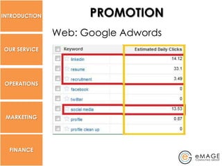 INTRODUCTION         PROMOTION
               Web: Google Adwords
OUR SERVICE




 OPERATIONS




 MARKETING




  FINANCE
 