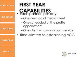 INTRODUCTION     FIRST YEAR
                 CAPABILITIESday:
               • Each partner, per
OUR SERVICE
                 – One new social media client
                 – One scheduled online profile
                   appointment
 OPERATIONS
                 – One client who wants both services
               • Time allotted to establishing eCG
 MARKETING




  FINANCE
 