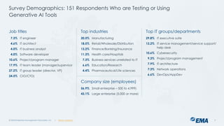 Applying Generative AI to IT Operations Research | PDF
