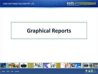 Graphical Reports
 