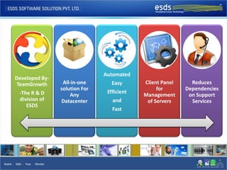Automated
Developed By-
TeamGrowth       All-in-one       Easy      Client Panel     Reduces
                solution For                     for       Dependencies
 -The R & D                     Efficient
                    Any                     Management      on Support
 division of    Datacenter        and        of Servers      Services
    ESDS
                                  Fast
 