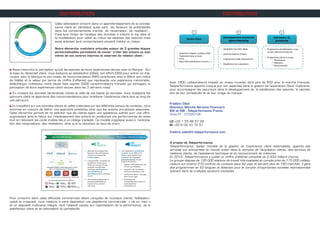 DISTRIBUTION
Cette valorisation s’inscrit dans un approfondissement de la connais-
sance client en identifiant quels sont les facteurs de prédictibilité
dans les comportements d’achat, de réclamation, de résiliation…
C’est tout l’enjeu de l’analyse des données à travers le big data et
la modélisation pour cibler au mieux les attentes des assurés mais
aussi anticiper tout comportement pouvant induire un risque.
Notre démarche modulaire articulée autour de 3 grandes étapes
personnalisables permettent de mener à bien des actions au sein
même de vos centres internes et externes de relation client :
n Nous mesurons la perception qu’ont les assurés de leurs expériences vécues avec la Marque. Sur
la base du déclaratif client, nous évaluons sa satisfaction (CSat), son effort (CES) pour entrer en inte-
raction avec la Marque et son niveau de recommandation (INR) contribuant ainsi à définir son indice
de fidélité et la valeur (en terme de chiffre d’affaires) que représente une expérience mémorable,
(téléchargez ci-dessous notre étude faite auprès 3000 consommateurs français qui partagent la
perception de leurs expériences client vécues dans les 3 derniers mois)
n En croisant les données déclaratives clients et celle de vos bases de données, nous analysons les
parcours client et apportons des recommandations pour améliorer l’expérience client tout au long de
ces parcours,
n En travaillant sur vos données clients et celles collectées sur les différents canaux de contacts, nous
sommes en mesure de définir une approche prédictive ainsi que les actions pro-actives associées.
Cette démarche permet de ne solliciter que les clients ayant une appétence avérée pour une offre,
augmentant ainsi le retour sur investissement des actions en améliorant vos performances de vente
tout en réduisant les coûts inutiles liés à un ciblage inadapté. Ce modèle s’applique aussi à l’anticipa-
tion des réclamations, des résiliations ainsi qu’à la réduction du taux de churn.
Pour s’inscrire dans cette efficacité commerciale alliant conquête de nouveaux clients, fidélisation,
upsell et cross-sell, nous mettons à votre disposition une plateforme commerciale « clé en main »
et un dispositif multicanal intégré, dont l’objectif repose sur l’optimisation de la performance, de la
satisfaction client et de valorisation du portefeuille.
DISTRIBUTION
Avec 1800 collaborateurs investis au niveau mondial, dont plus de 600 pour le marché Français,
Teleperformance apporte chaque jour son expertise dans la gestion de l’expérience Client multicanal,
pour accompagner les assureurs dans le développement de la satisfaction des assurés, la valorisa-
tion de leur portefeuille et de leur image de marque.
Frédéric Odot
Directeur Marché Services Financiers
IOA et IOB - Teleperformance France
Orias N° : 07030146
LD +33 1 55 99 57 39
M +33 6 09 10 72 97
frederic.odot@fr.teleperformance.com
A propos de Teleperformance
Teleperformance, leader mondial de la gestion de l’expérience client externalisée, apporte ses
services aux entreprises du monde entier dans le domaine de l’acquisition clients, des services de
relations clients, de l’assistance technique et du recouvrement de créances.
En 2013, Teleperformance a publié un chiffre d’affaires consolidé de 2,433 milliard d’euros.
Le groupe dispose de 135 000 stations de travail informatisées et compte près de 175 000 collabo-
rateurs sur environ 270 centres de contacts dans 62 pays et servant plus de 150 marchés. Il gère
des programmes en 63 langues et dialectes pour le compte d’importantes sociétés internationales
opérant dans de multiples secteurs d’activités.
 
