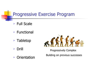 Progressive Exercise Program Full Scale Functional Tabletop Drill Orientation Progressively Complex Building on previous successes 