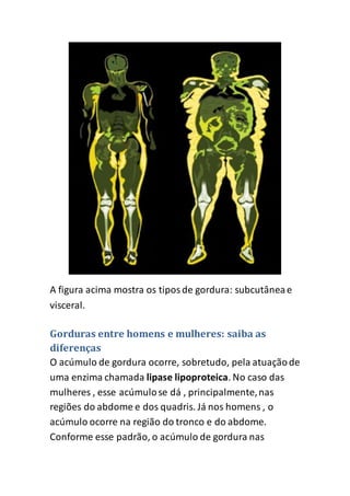 A figura acima mostra os tiposde gordura: subcutâneae
visceral.
Gorduras entre homens e mulheres: saiba as
diferenças
O acúmulo de gordura ocorre, sobretudo, pela atuaçãode
uma enzima chamada lipase lipoproteica. No caso das
mulheres , esse acúmulose dá , principalmente,nas
regiões do abdome e dos quadris. Já nos homens , o
acúmulo ocorre na região do tronco e do abdome.
Conforme esse padrão, o acúmulo de gordura nas
 