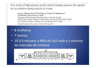 • 8 mulheres
• 7 treinos• 7 treinos
• 10 X 4 minutos a 90% do Vo2 máx e 2 minutos
de intervalo de ciclismo
 