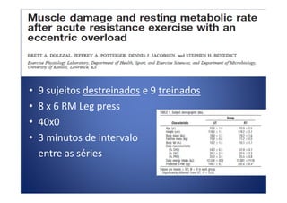 • 9 sujeitos destreinados e 9 treinados
• 8 x 6 RM Leg press• 8 x 6 RM Leg press
• 40x0
• 3 minutos de intervalo
entre as séries
 